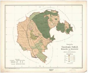 Neufrach (Salem FN), Birkenweiler und Habertsweiler