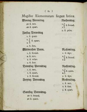 Magister Elementorum linguæ latinæ. - Interpres styli Historici. - Interpres styli poetici & philosophici.