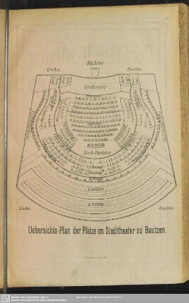 Übersichts-Plan der Plätze im Stadttheater zu Bautzen