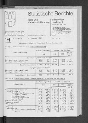 Binnenschiffahrt des Hamburger Hafens Oktober 1988 : Lfd. Nr. 3