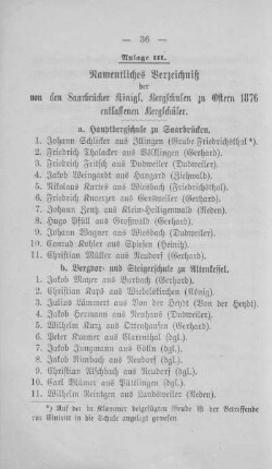 Anlage III - Namentliches Verzeichniß der von den Saarbrücker königl. Bergschulen zu Ostern 1876 entlassenen Bergschüler