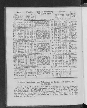 1838. Allgemeiner Reichs-Kalender. Februar.