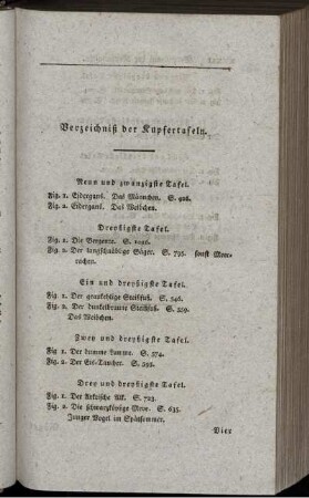 Verzeichniß der Kupfertafeln.