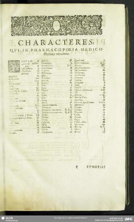 Characteres, Qui in Pharmacopoeia Medico-Chymica occurrunt