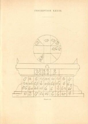 Inscription XXVIII. Planche 65 - Planche 66