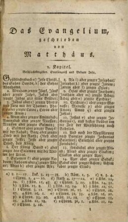 Die heiligen Schriften des Neuen Testaments