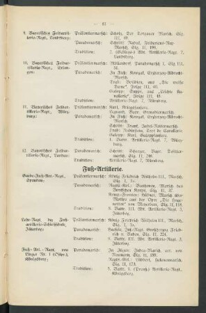Fuß-Artillerie
