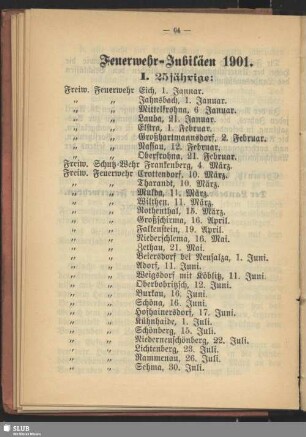 Feuerwehr-Jubiläen 1901