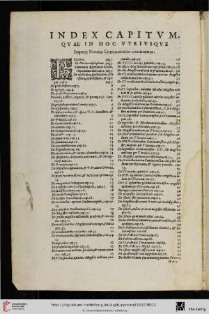 Index Capitum