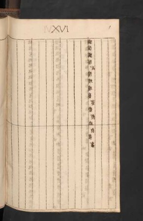 [Formatio literarum] XVI