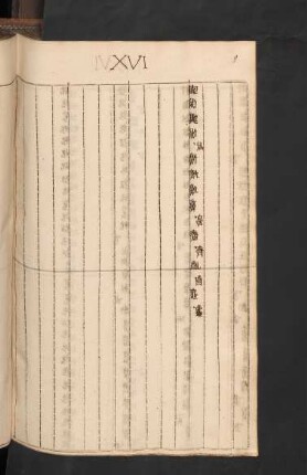 [Formatio literarum] XVI