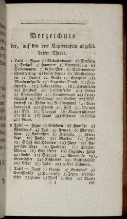 Verzeichnis der, auf den vier Kupfertafeln abgebildeten Thiere.