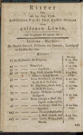 [Ordens-Ritter.]