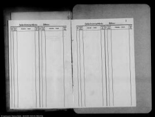 Berechtsame der Kupfer-, Silber-, Blei-, Zink-, Nickel-, Kobalt- und Schwefelerzmutung "Groß Leinungen III" bei Großleinungen