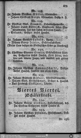 Viertes Viertel
