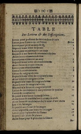 Table Des Lettres & des Descriptions.