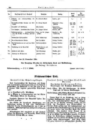 Tausend Jahre deutscher Plastik und Malerei : [Nichtamtlicher Teil]