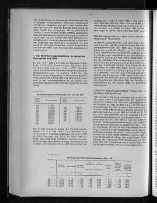 Tabelle 2a: Hamburgs Bevölkerungsveränderungen 1962-1967