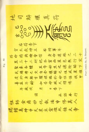Fig. 82. Pour l'année Se, du Serpent