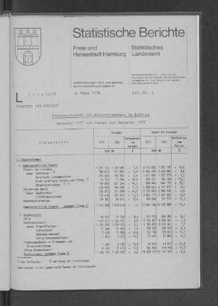 Steueraufkommen und Steuereinnahmen in Hamburg Dezember 1977 und Januar bis Dezember 1977 : Lfd. Nr. 3