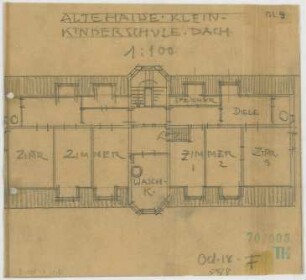 Fischer, Theodor; München; Kleinkinderschule Alte Haide - Grundriss DG