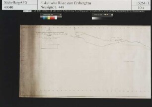 Silberhoffnung und Kupfergrube Fundgrube bei Niederpöbel, Lage der Himmelsfürst Wäsche und ein Trakt des Pöbelbaches vom Perl-Schacht talaufwärts