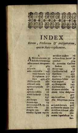 Index Rerum, Verborum & Antiquitatum, quae in Notis explicantur.