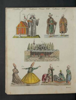 Tafel: Trachten XVII. [...]