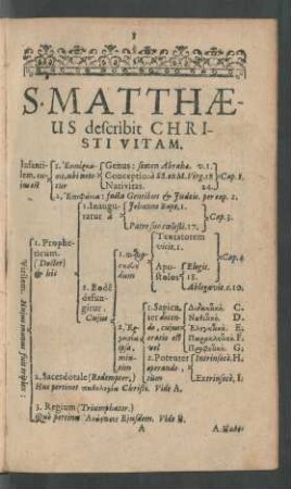 S. Matthaeus describit Chisti Vitam.