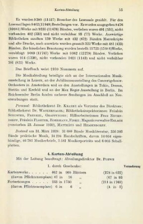 4. Karten-Abteilung