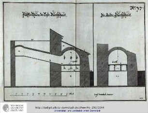 [Abbildung: Durchschnitt furch Pulvertürme]