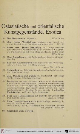 Ostasiatische und orientalische Kunstgegenstände, Exotica (Nr. 130-189)