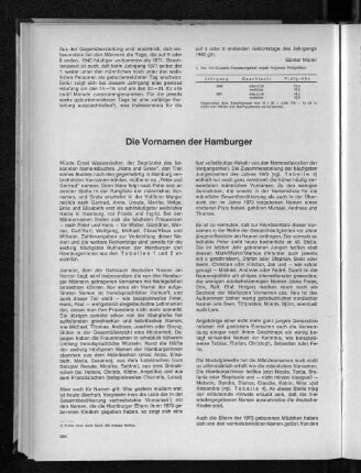 Die Vornamen der Hamburger