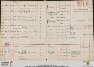 1897 (Platte 1184 -1203)