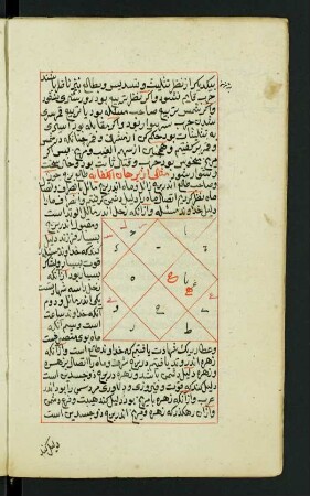 Illustration: f. 51v-52r