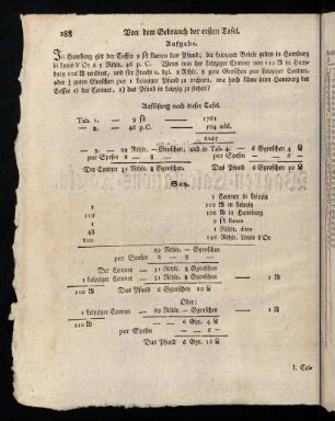 288-299, I. - VI. Calculations-Tafel
