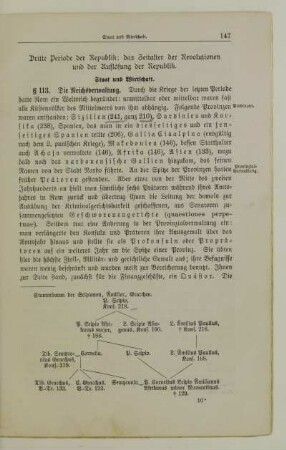 Dritte Periode der Republik: das Zeitalter der Revolutionen und der Auflösung der Republik