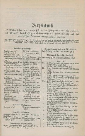 Verzeichniß der Gesetzesstellen, auf welche sich die im Jahrgang 1887 der "Theorie und Praxis" berücksichtigten Erkenntnisse des Reichsgerichts ...