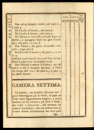 Camera Settima