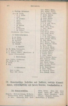 IV. Gemeinnützige Anstalten und Institute, amtliche Commissionen, wissenschaftliche und sociale Vereine, Kunstanstalten [et]c.