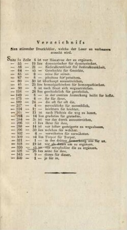 Verzeichniss Sinn störender Druckfehler, welche der Leser zu verbessern ersucht wird