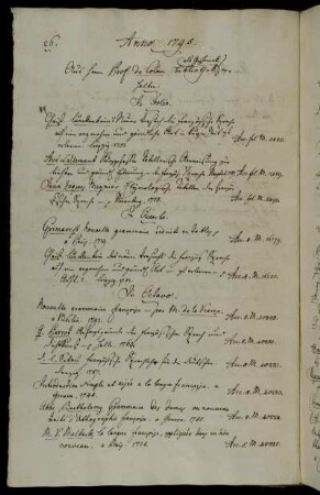 Aus Herrn Prof. de Colom Bibliothek als Geschenck erhalten.