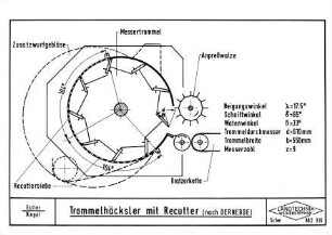 Trommelhäcksler mit Recutter