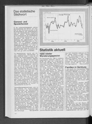 Statistik aktuell