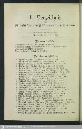 Verzeichnis der Mitglieder des Pädagogischen Vereins