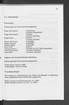 2.4 Ehrenämter