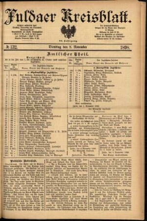 Ausgabe vom Dienstag, den 08. November 1898.