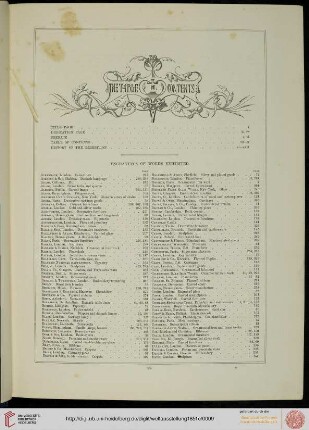 The table of contents