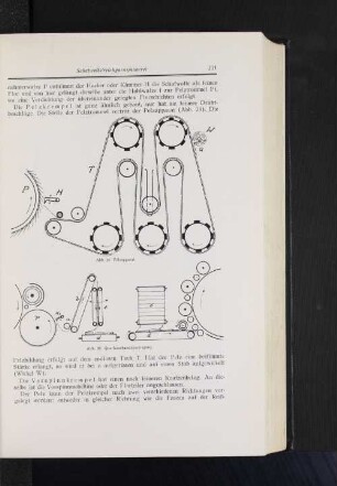 Abb. 29 Pelzapparat Abb. 30 Querfaserbandübertragung