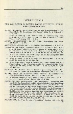 Verzeichnis Der Von Lenin In Diesem Bande Zitierten Werke Und Zeitschriften